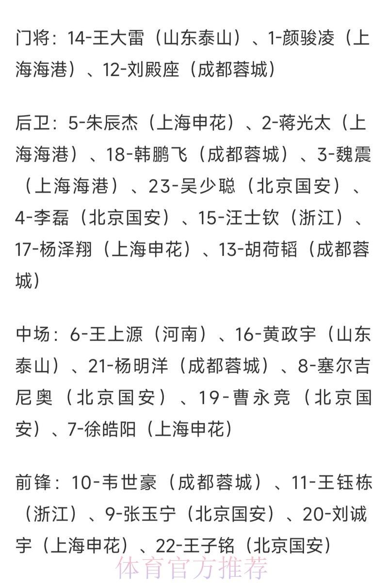 2026世界杯赔率分析与预测
