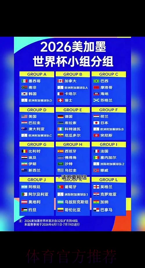 2026世界杯小组赛赛程官方发布赛事详情怎么看